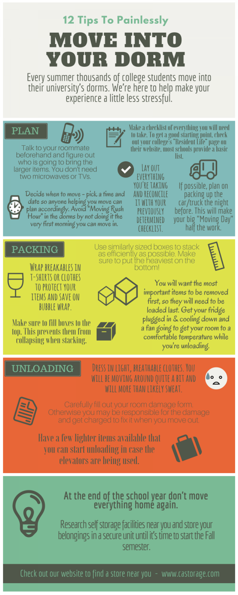 What To Pack For Your First Night Of a Move? [Infographic]